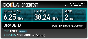 9pm Speed test